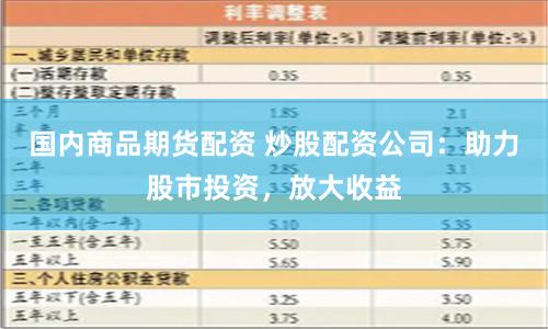 国内商品期货配资 炒股配资公司：助力股市投资，放大收益