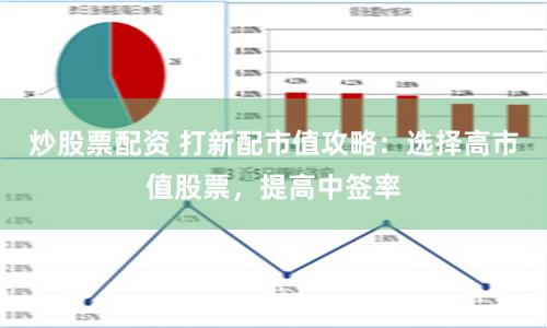 炒股票配资 打新配市值攻略：选择高市值股票，提高中签率