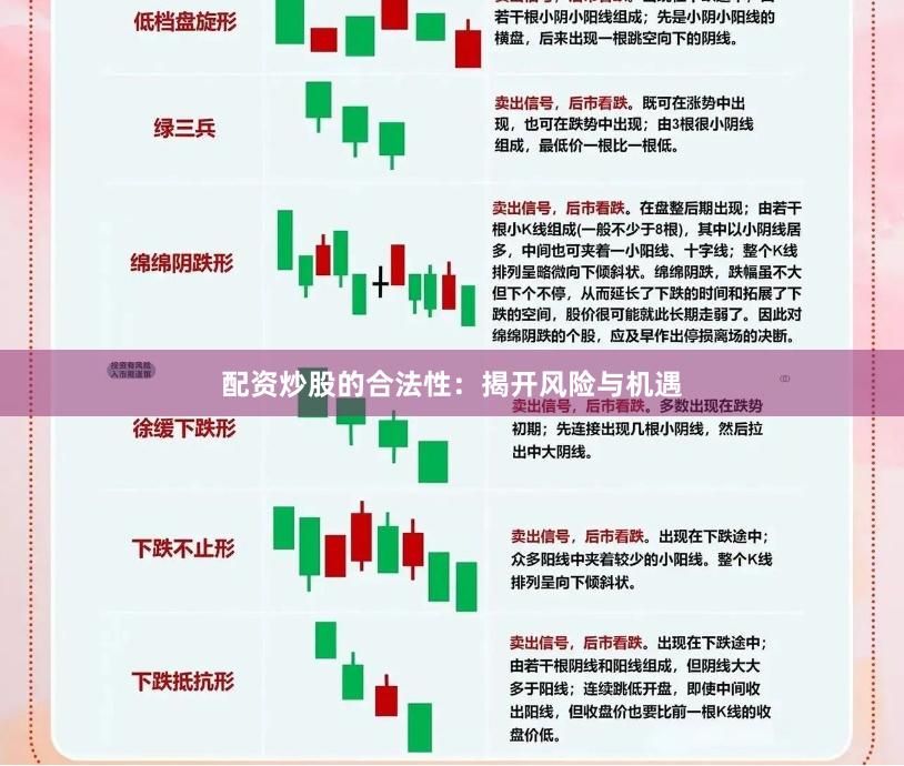 配资炒股的合法性：揭开风险与机遇