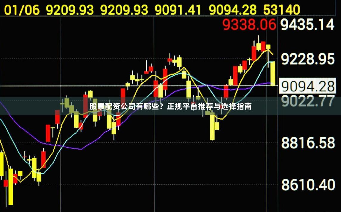 股票配资公司有哪些？正规平台推荐与选择指南