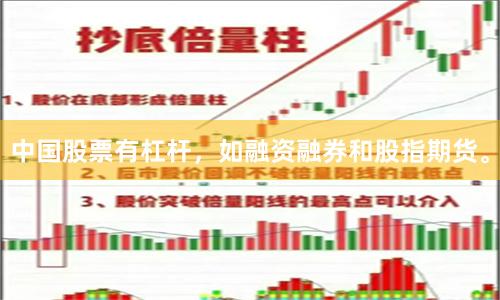 中国股票有杠杆，如融资融券和股指期货。