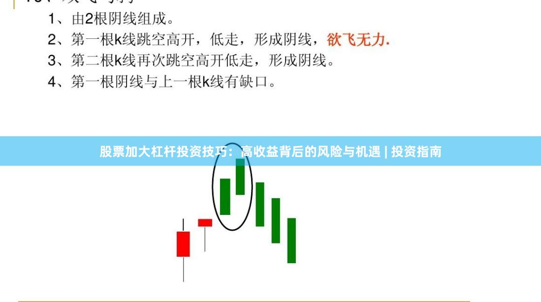 股票加大杠杆投资技巧：高收益背后的风险与机遇 | 投资指南
