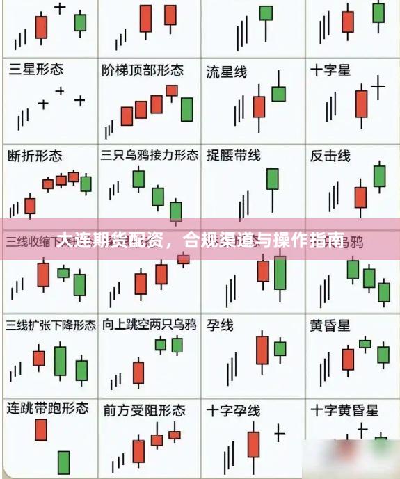 大连期货配资，合规渠道与操作指南