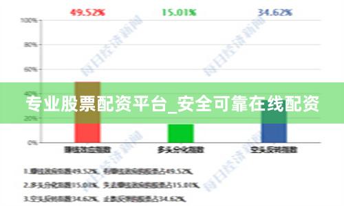专业股票配资平台_安全可靠在线配资